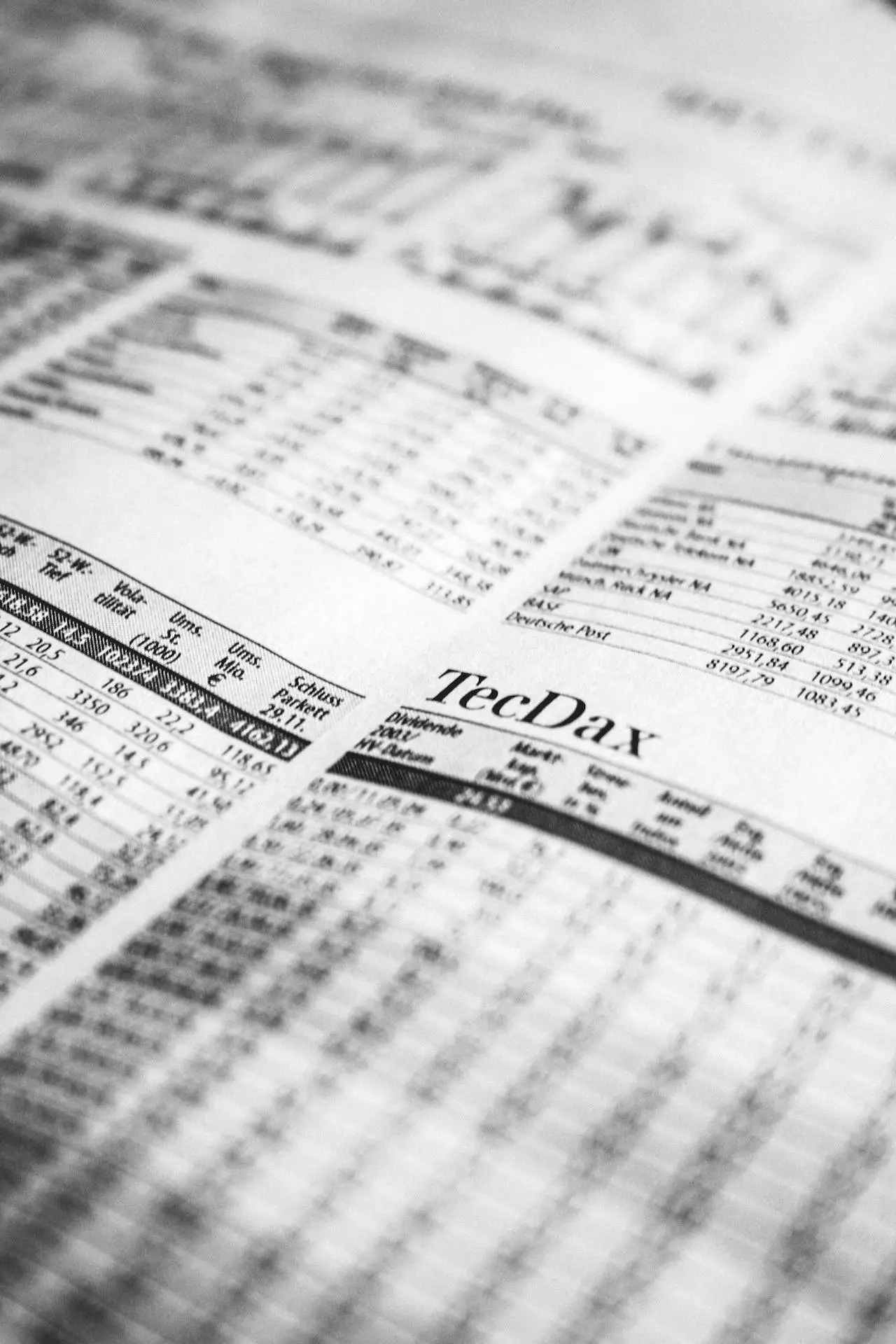 Global Markets