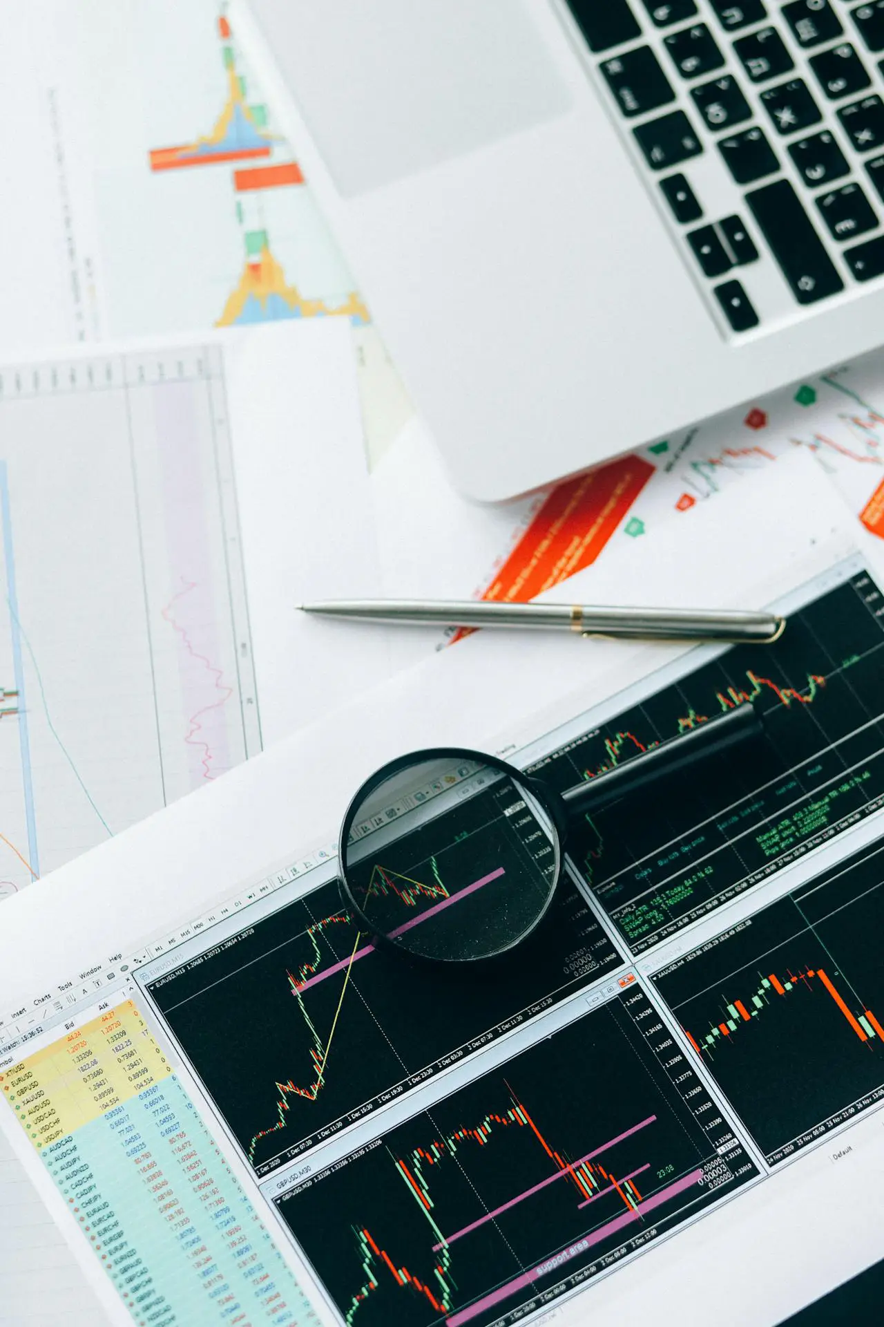 Share Acquisition Methods